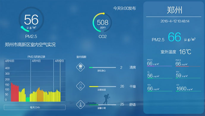 空气电台TV版